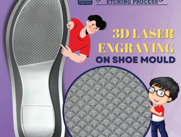 How Laser Engraving Works: A Step-by-Step Look at Moulds