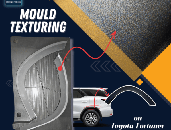 Mould Texturing for Injection Moulds: Texture Selection, Depth, Draft Angle, Defects and Applications